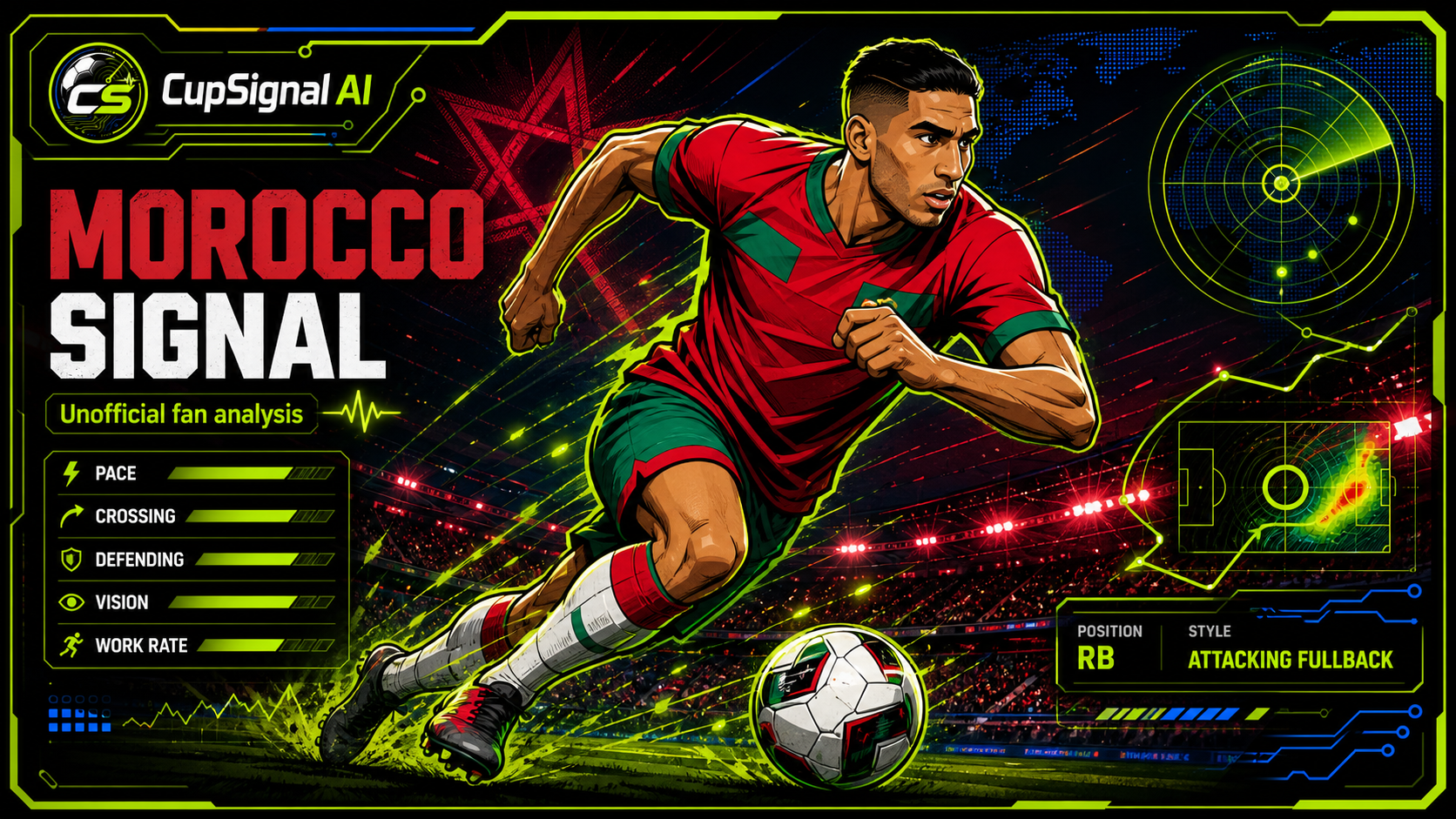 Morocco player signal artwork